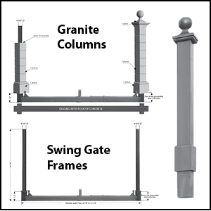 Columns and Frames