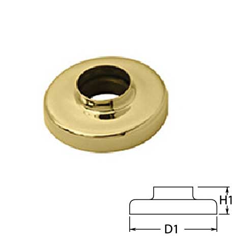 Canopies in Brass for 1-1/2" dia. and 2" dia. Tubing