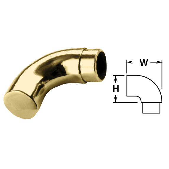 Wall Returns in Brass 