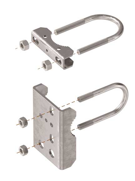 chainlink adapter for samson-2 gate closer