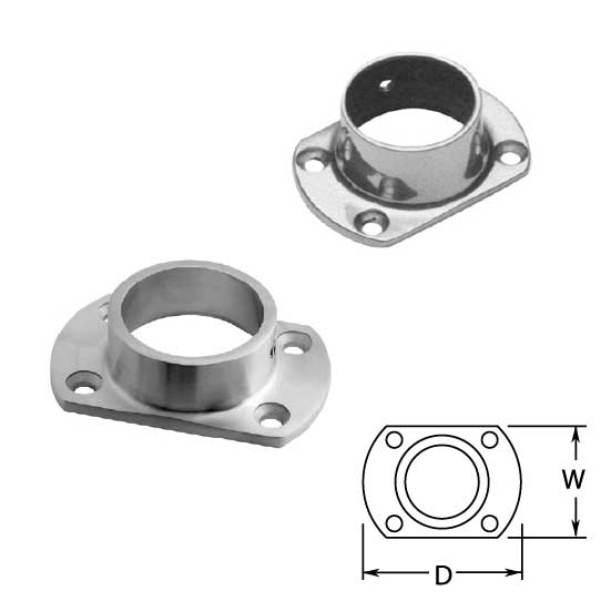 Cut Wall Flanges in Stainless Steel for 1-1/2" dia. and 2" dia. Tubing