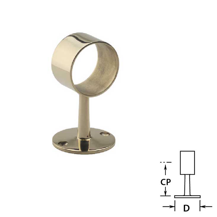 Flush Center Posts in Brass