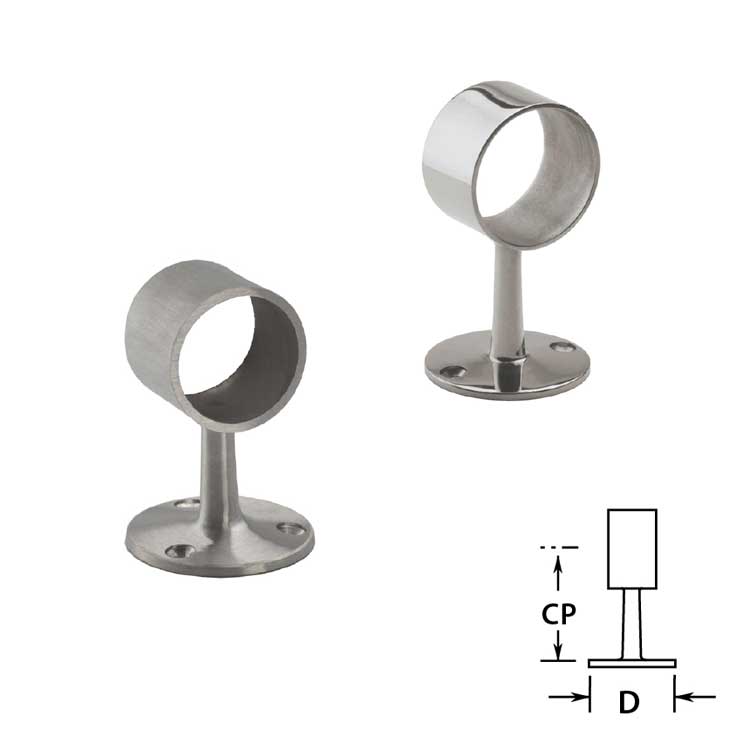 Flush Center Posts in Stainless Steel