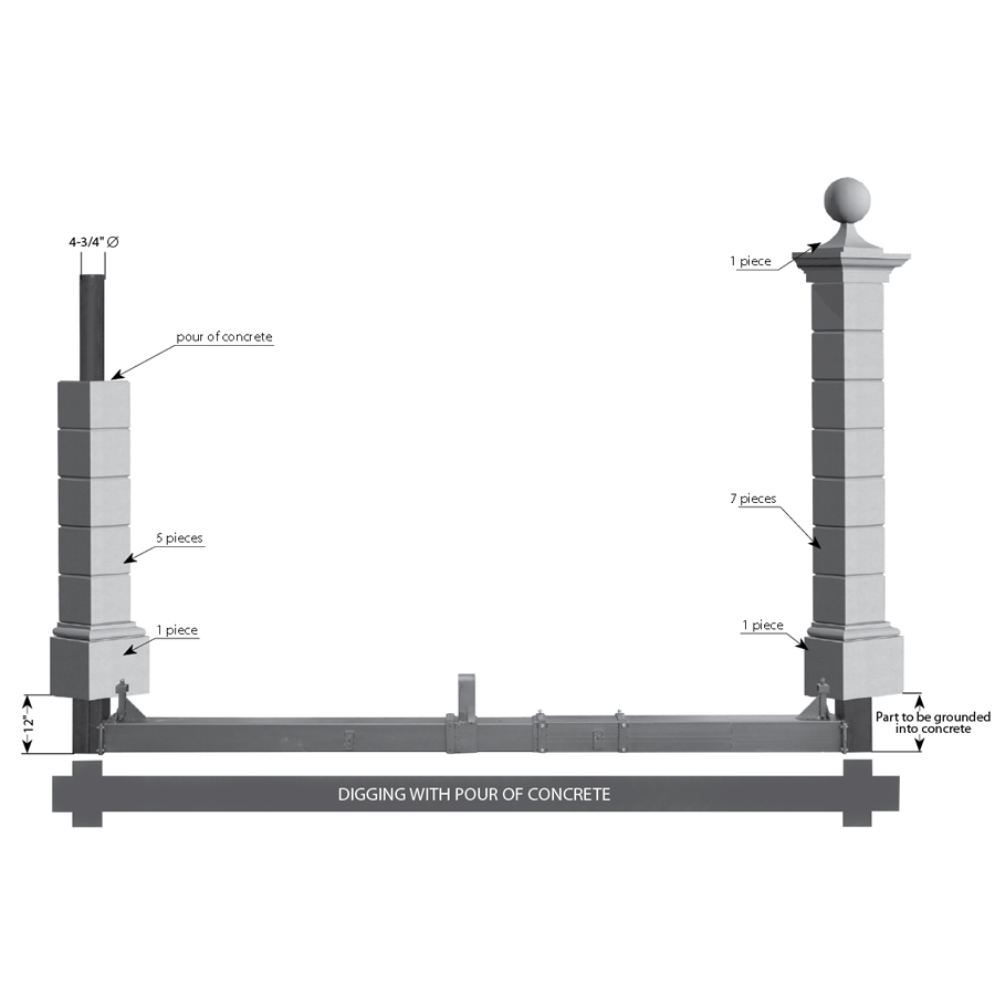 Granite Column Set for RikFer Gates, Includes top finial & decorative ledge, 7 center pieces base