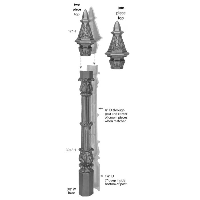 3-1/2" Base Cast Iron Fence Post 