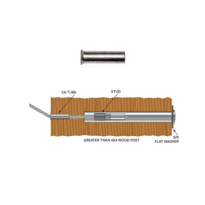 Post Protector Tube, for 1/8" and 3/16" Cable