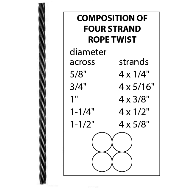 Solid Steel Rope Twists