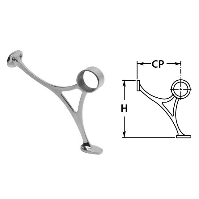 Combination Brackets in Stainless Steel