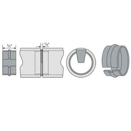 Stainless Steel Wedge-Lock Connectors for 1-1/4" and 1-1/2" Schedule 40 Pipe